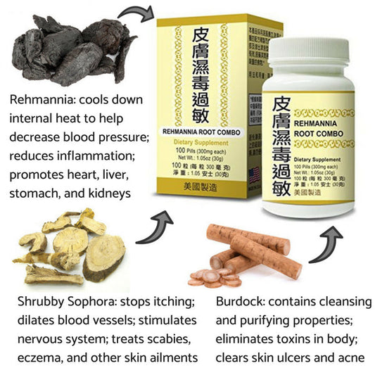 ingredients of Rehmannia Root Combo (Xiao Feng Wan) | by Lao Wei