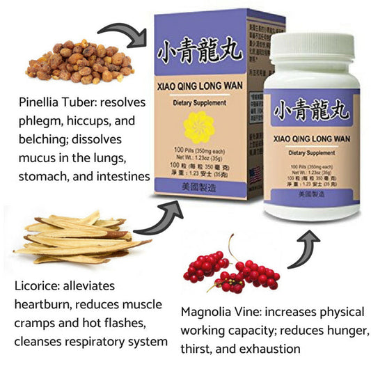 label of Xiao Qing Long Wan (Blue Dragon Extract) | by Lao Wei