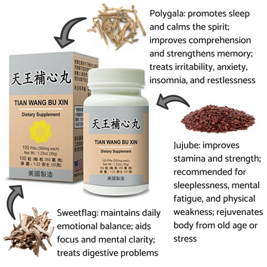 label with ingredients of Tian Wang Bu Xin Dan Insomnia Formula | by Lao Wei