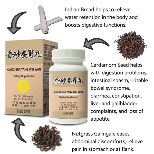 image of ingredients of Healthy Stomach - Xiang Sha Yang Wei Wan | by Lao Wei