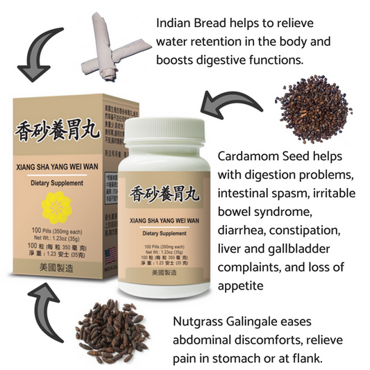 image of ingredients of Healthy Stomach - Xiang Sha Yang Wei Wan | by Lao Wei