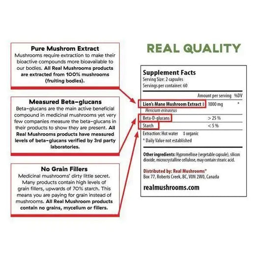 label of Organic Lion's Mane Extract Capsules