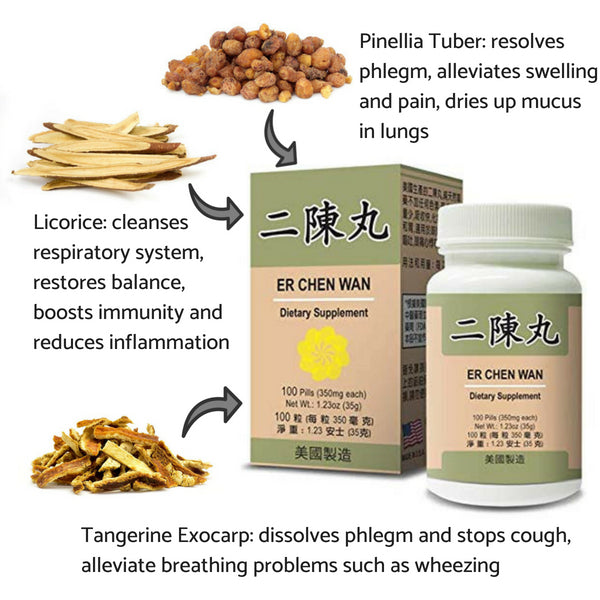 image of ingredients for er chen wan for healthy respir by lao wei