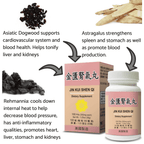 image of ingredients of Rehmannia Blend (Jin Kui Shen Qi Wan) | by Lao Wei