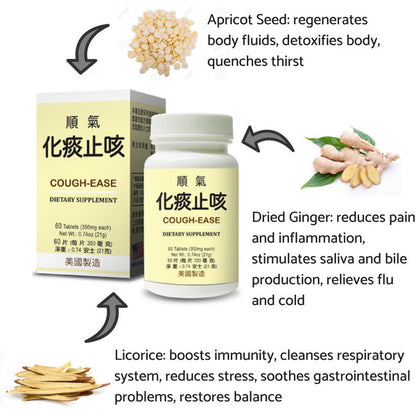 image of ingredients for cough-ease by lao wei