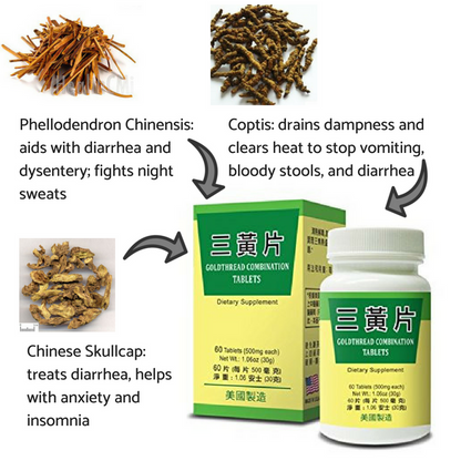 image of ingredients for goldthread combination tablets by lao wei