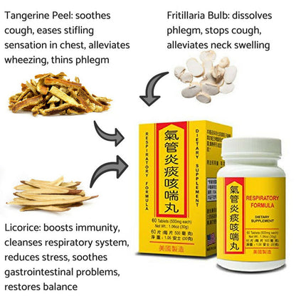 Respiratory Formula for Upper Respiratory Support | by Lao Wei