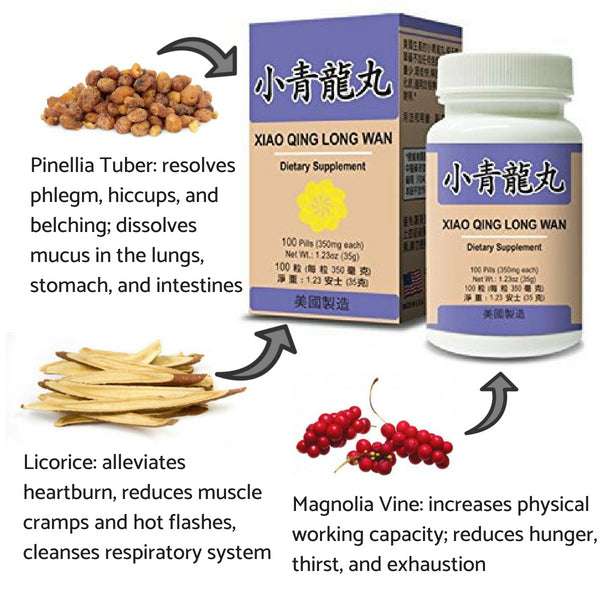 label of Xiao Qing Long Wan (Blue Dragon Extract) | by Lao Wei
