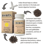 image of ingredients of Healthy Stomach - Xiang Sha Yang Wei Wan | by Lao Wei