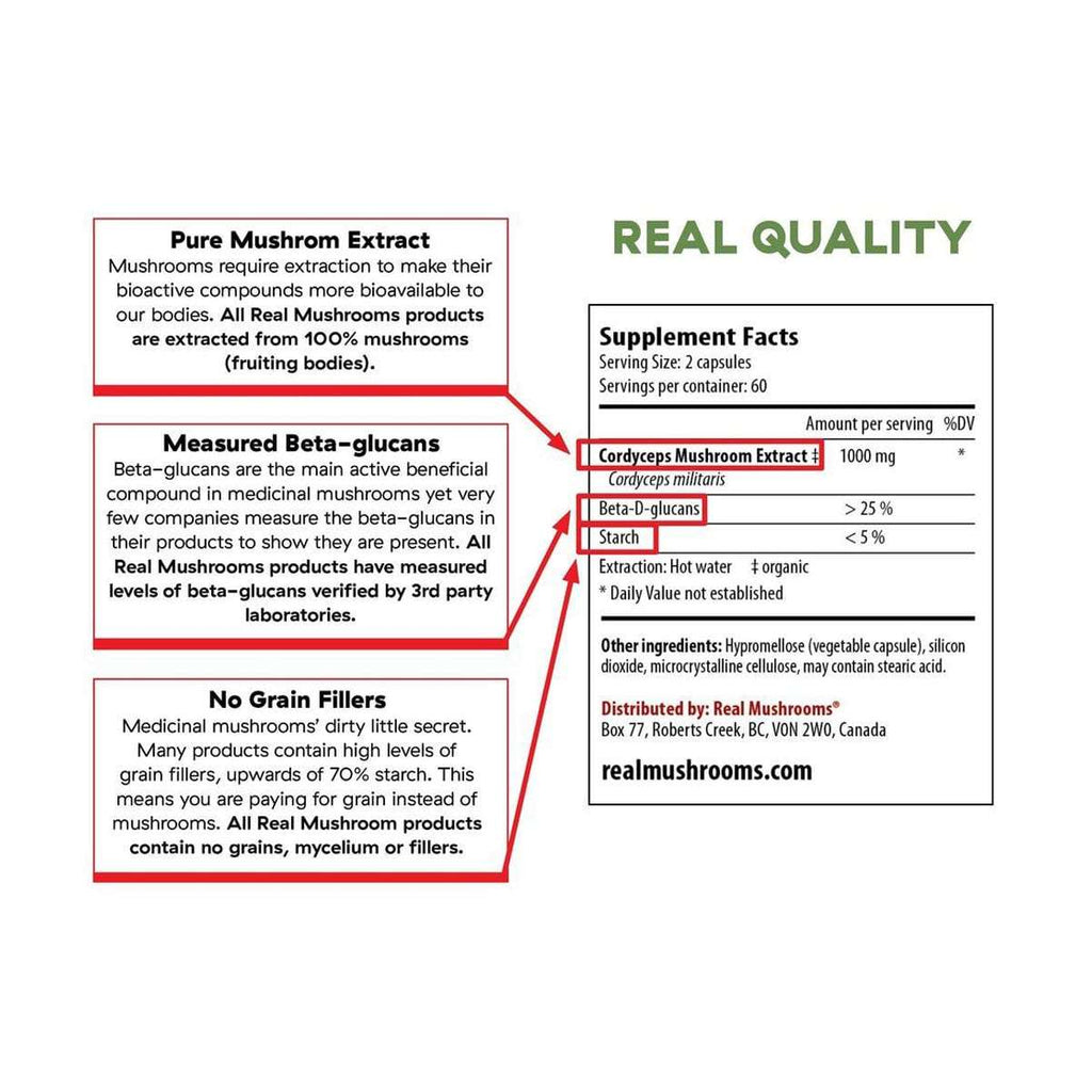 label of Organic Cordyceps Extract Capsules